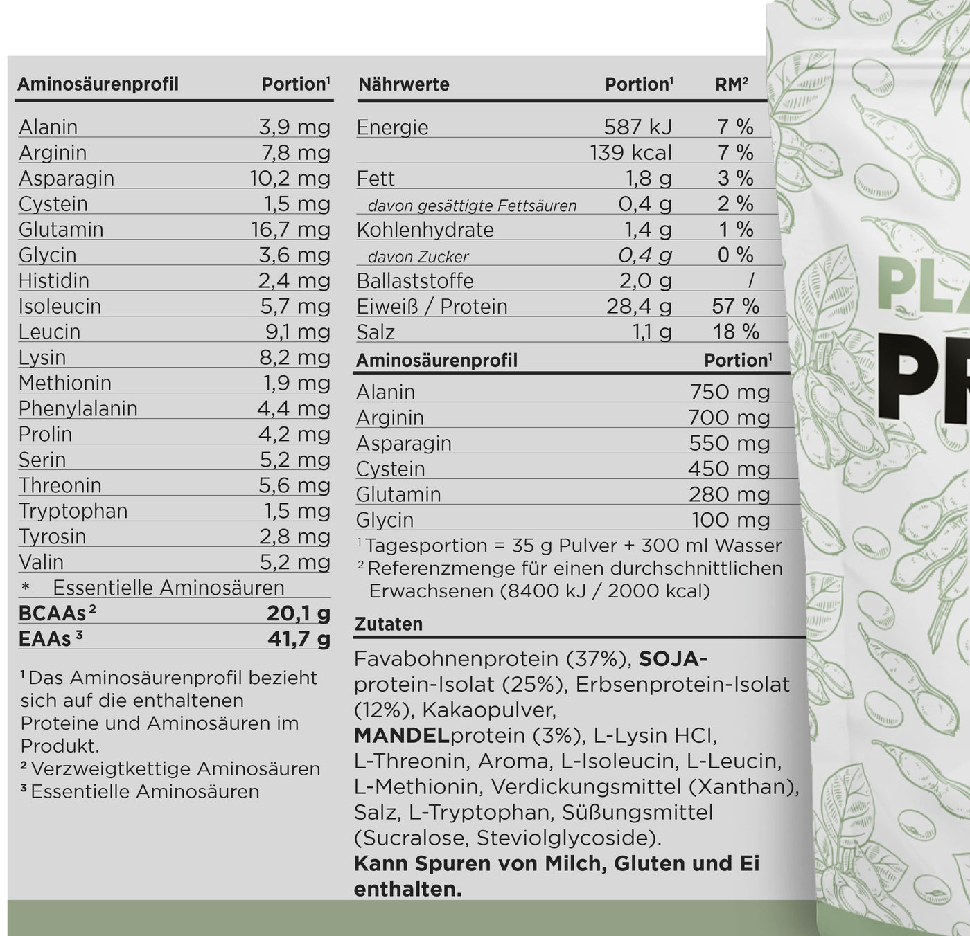 HBN - Plant Based Protein - 700g