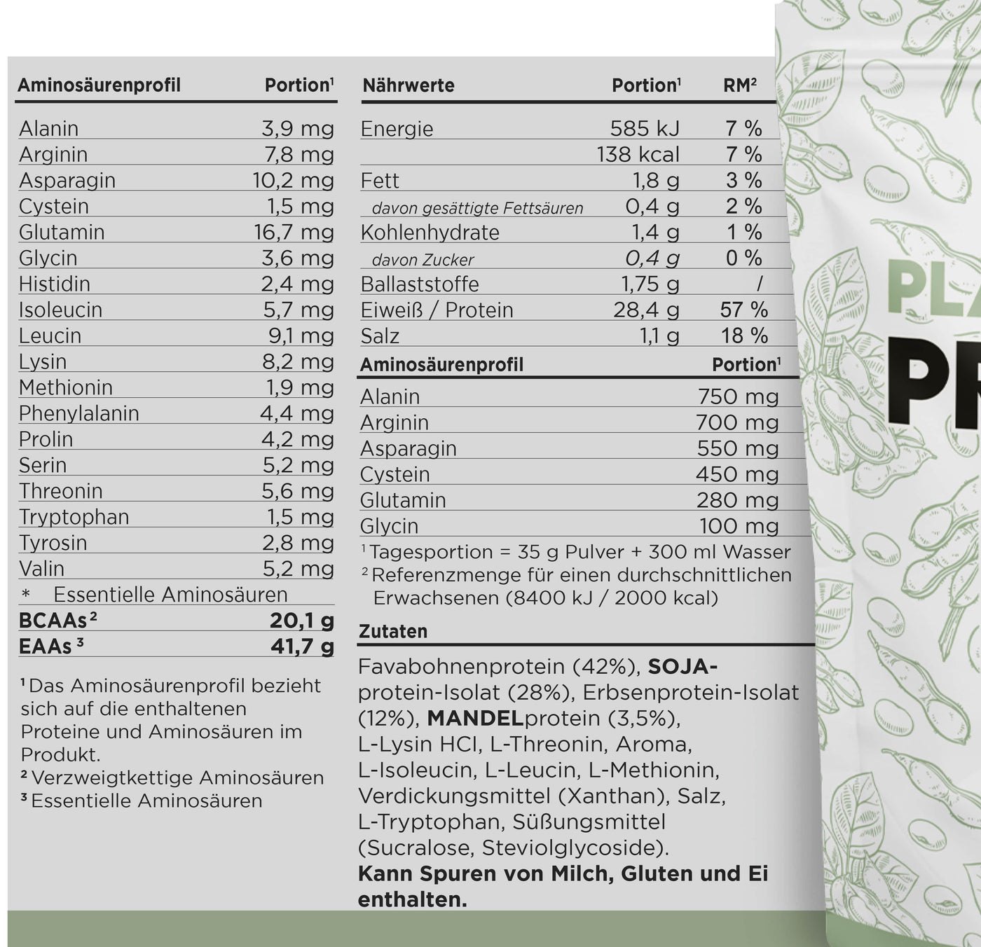 HBN - Plant Based Protein - 700g