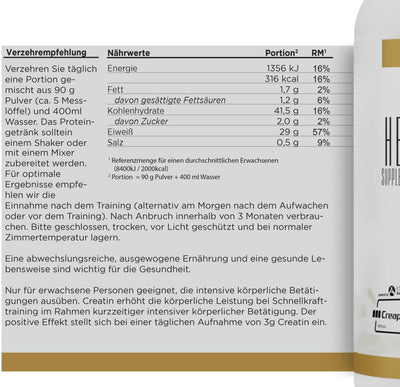 HBN - Post Workout Complex - Unisex - 1350g